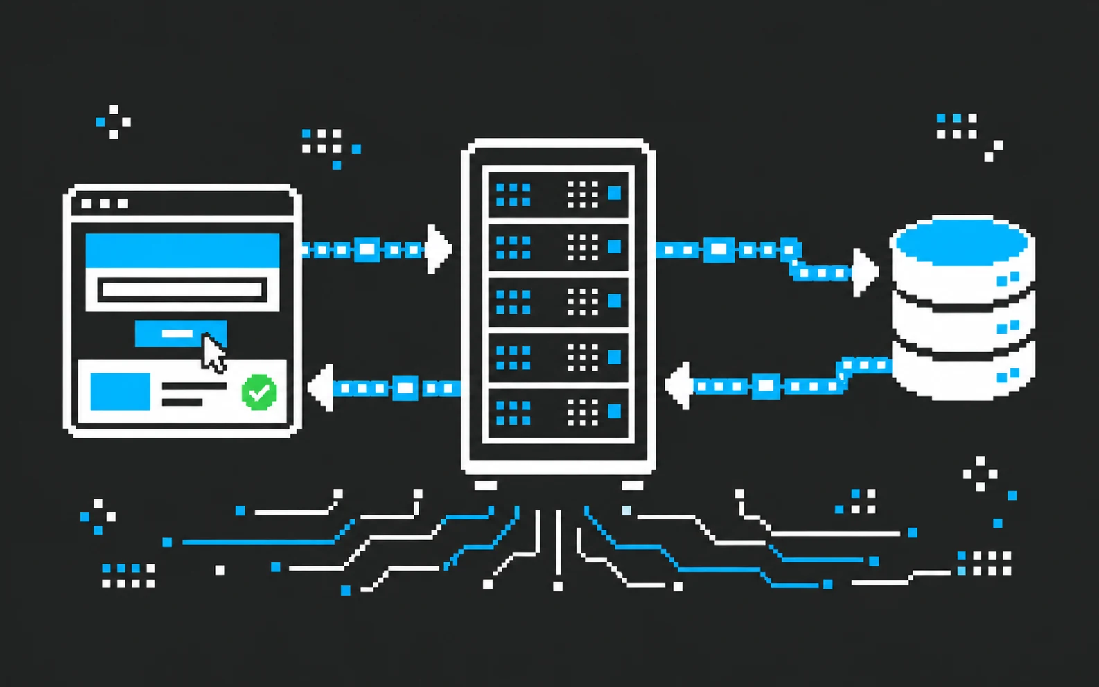 Пиксельная схема пути HTTP-запроса от браузера через Backend к базе данных и обратно