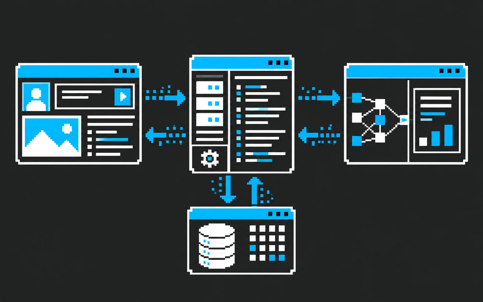 Пиксельная схема архитектуры веб-приложения: Frontend, Backend, база данных и AI-модель